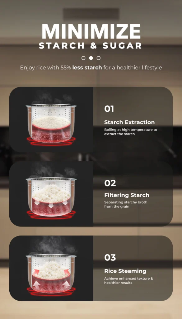 Russell Taylors Digital Low - Sugar Rice Cooker (1.8L) RC10