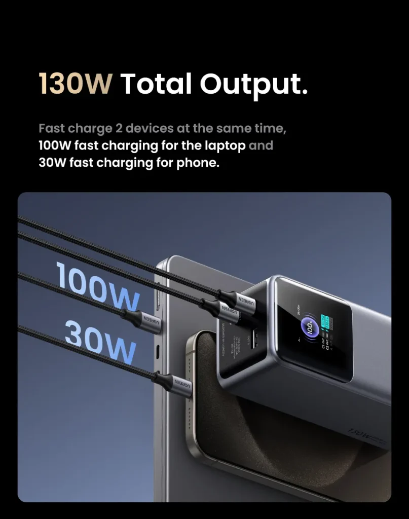 20000mAh 130W Power Bank, with Fast - Charging Support and Smart Digital Display