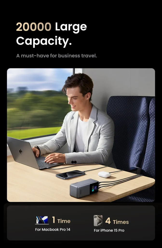 20000mAh 130W Power Bank, with Fast - Charging Support and Smart Digital Display