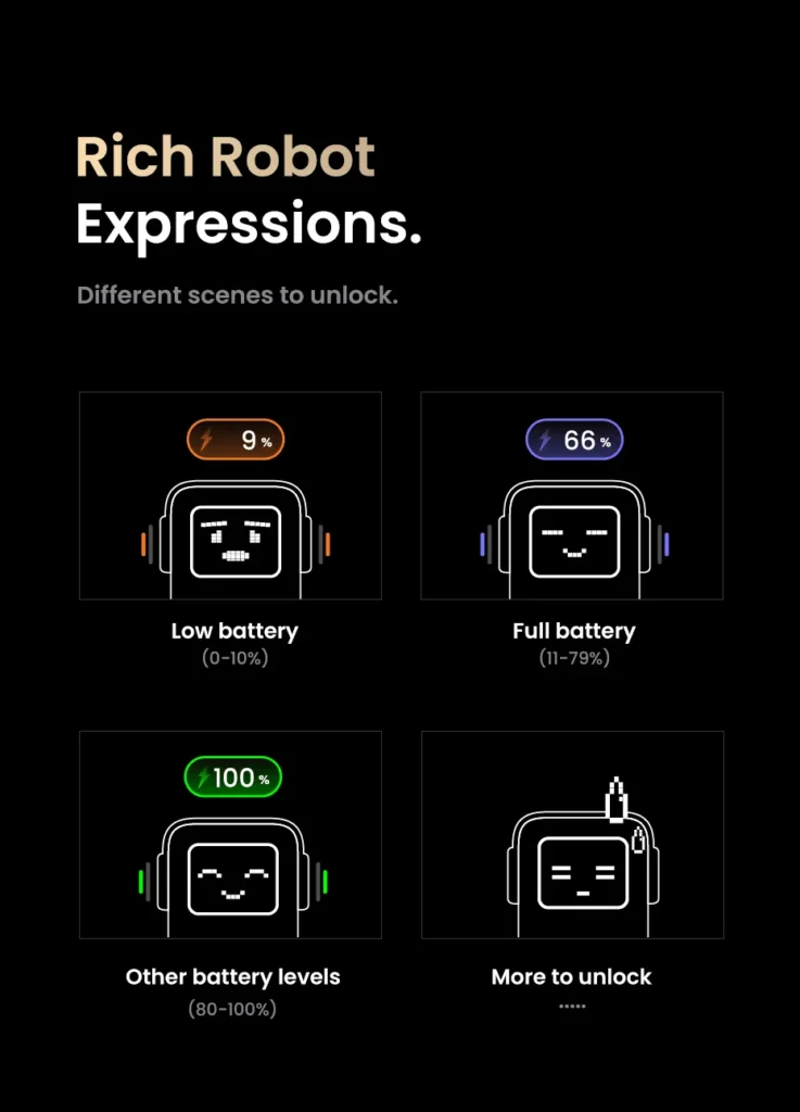 20000mAh 130W Power Bank, with Fast - Charging Support and Smart Digital Display