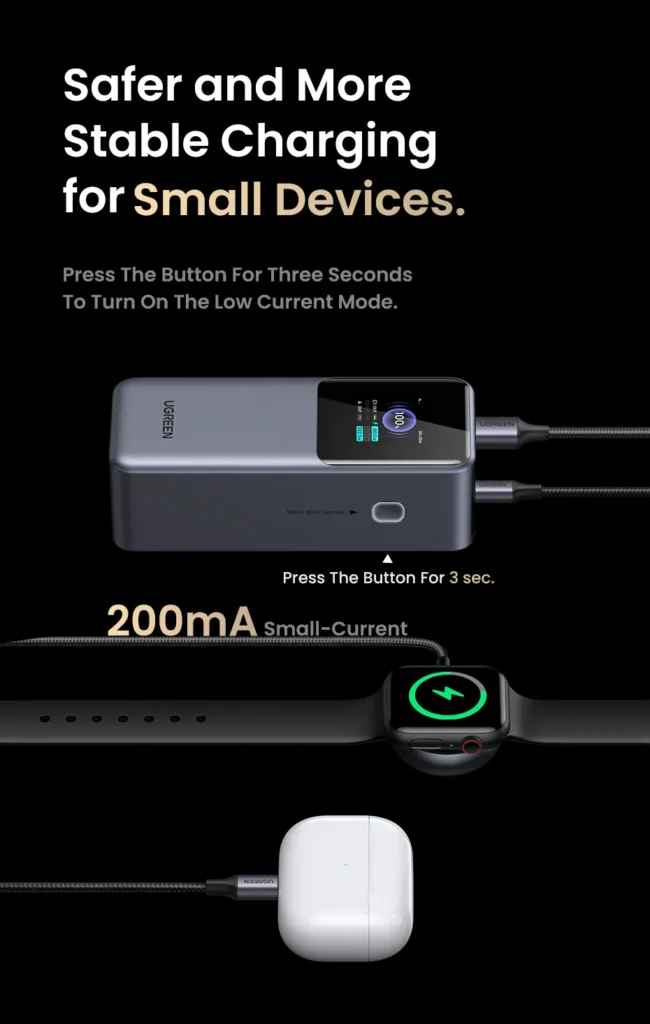 20000mAh 130W Power Bank, with Fast - Charging Support and Smart Digital Display