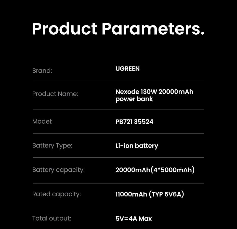 20000mAh 130W Power Bank, with Fast - Charging Support and Smart Digital Display