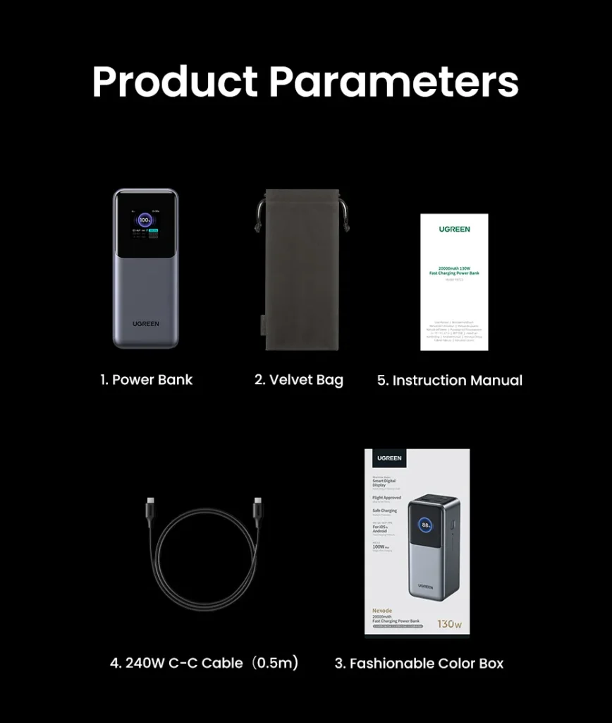 20000mAh 130W Power Bank, with Fast - Charging Support and Smart Digital Display