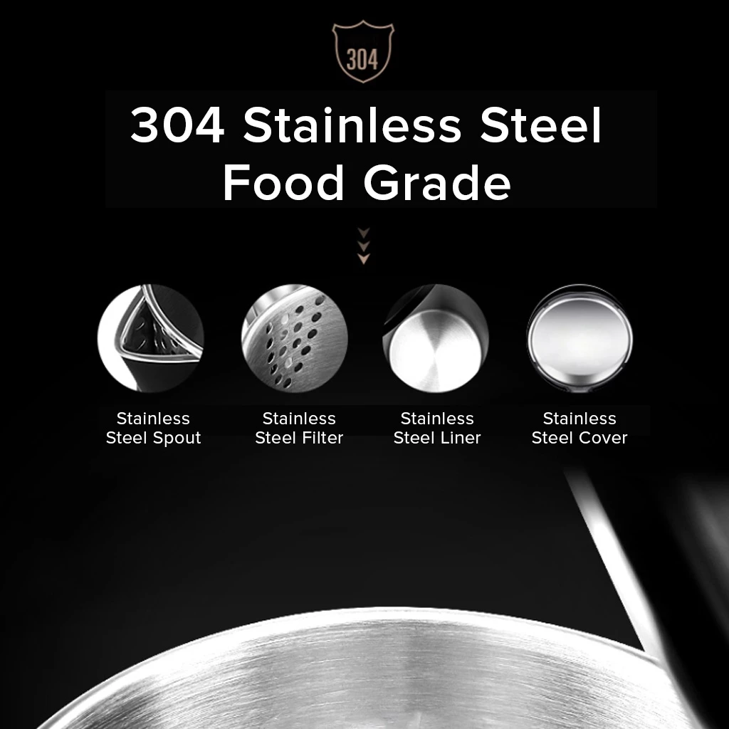 Cornell 1.5L Cool - Touch Double - Wall Cordless Kettle with Full Inner Stainless Steel CJKE150SSB