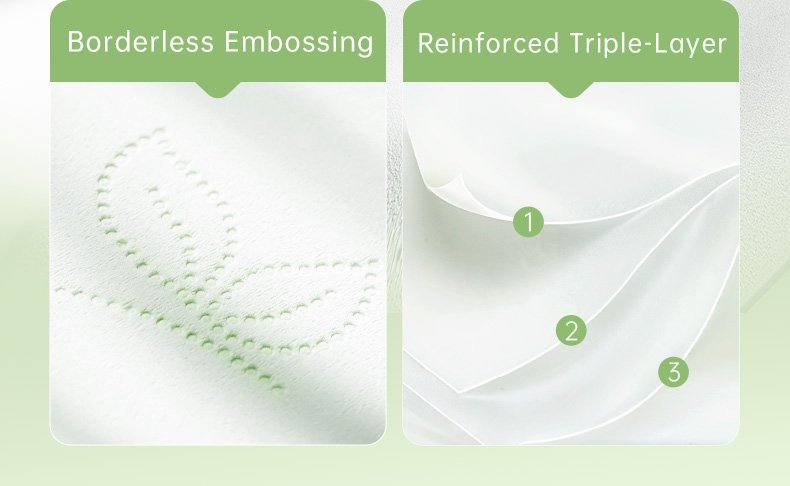 One - case Hearttex Soft Facial Tissues, 3 - ply, 110 Sheets per Pack, 20 Packs