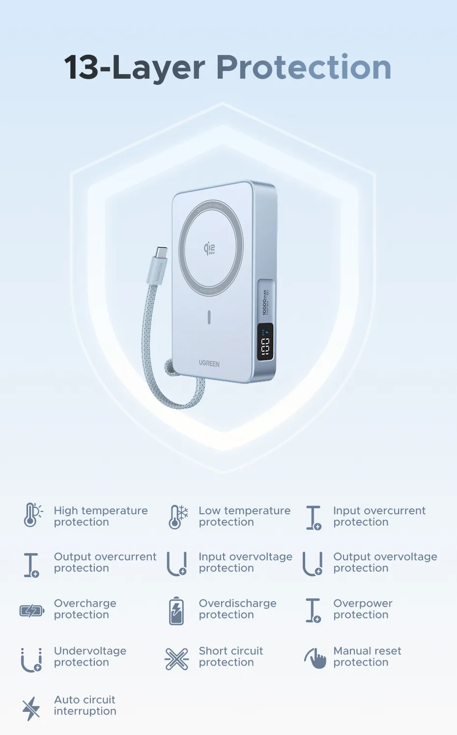 UGREEN 10000mAh Qi2 25W Magsafe Wireless Fast-Charging Power Bank with Built-in Type-C Cable – Compatible with iPhone 17 Series and iPhone 16 Pro Max (Qi2.2 Version)