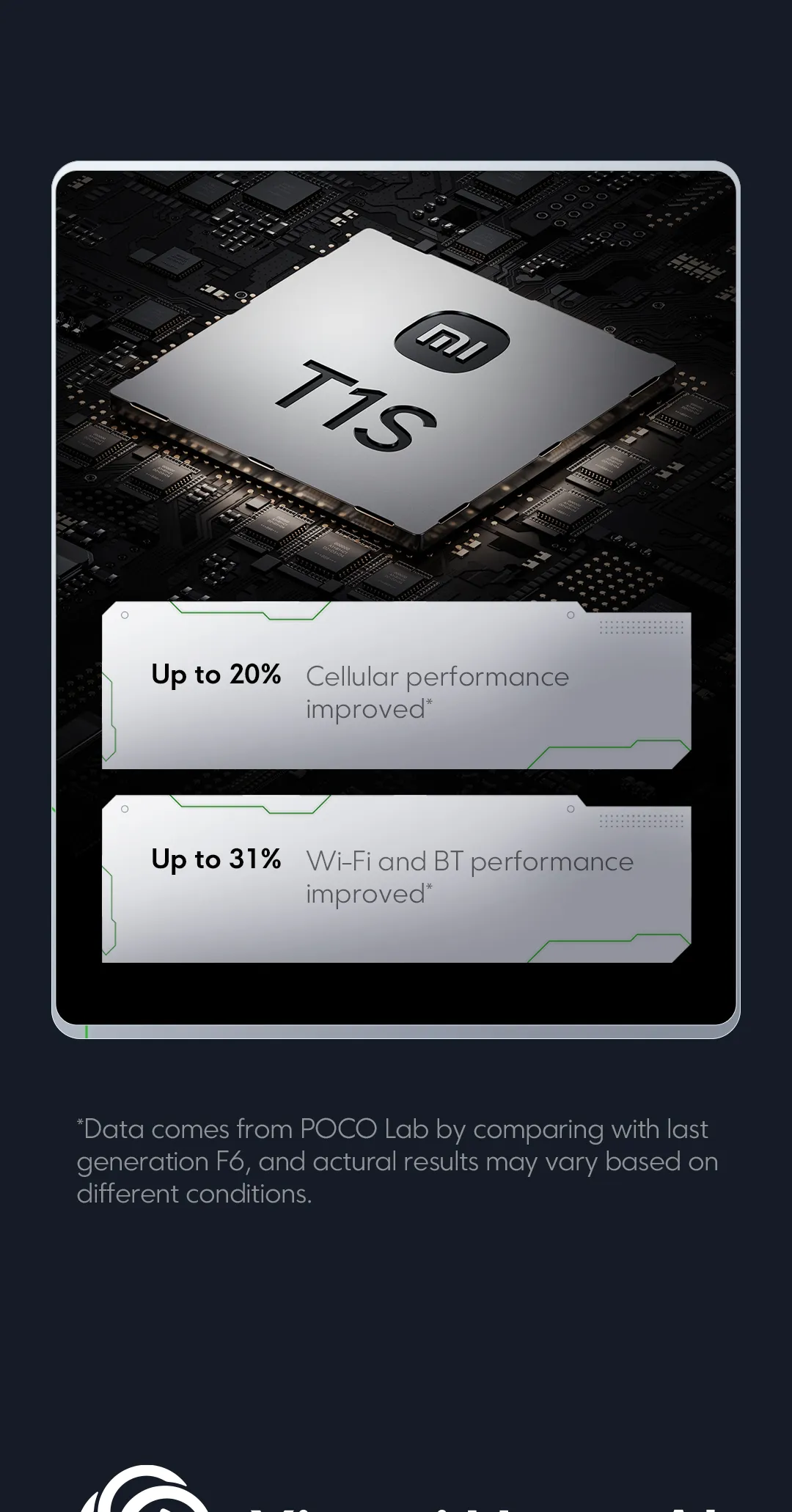 POCO F7（Promotional Product, Limited to 100 Units）