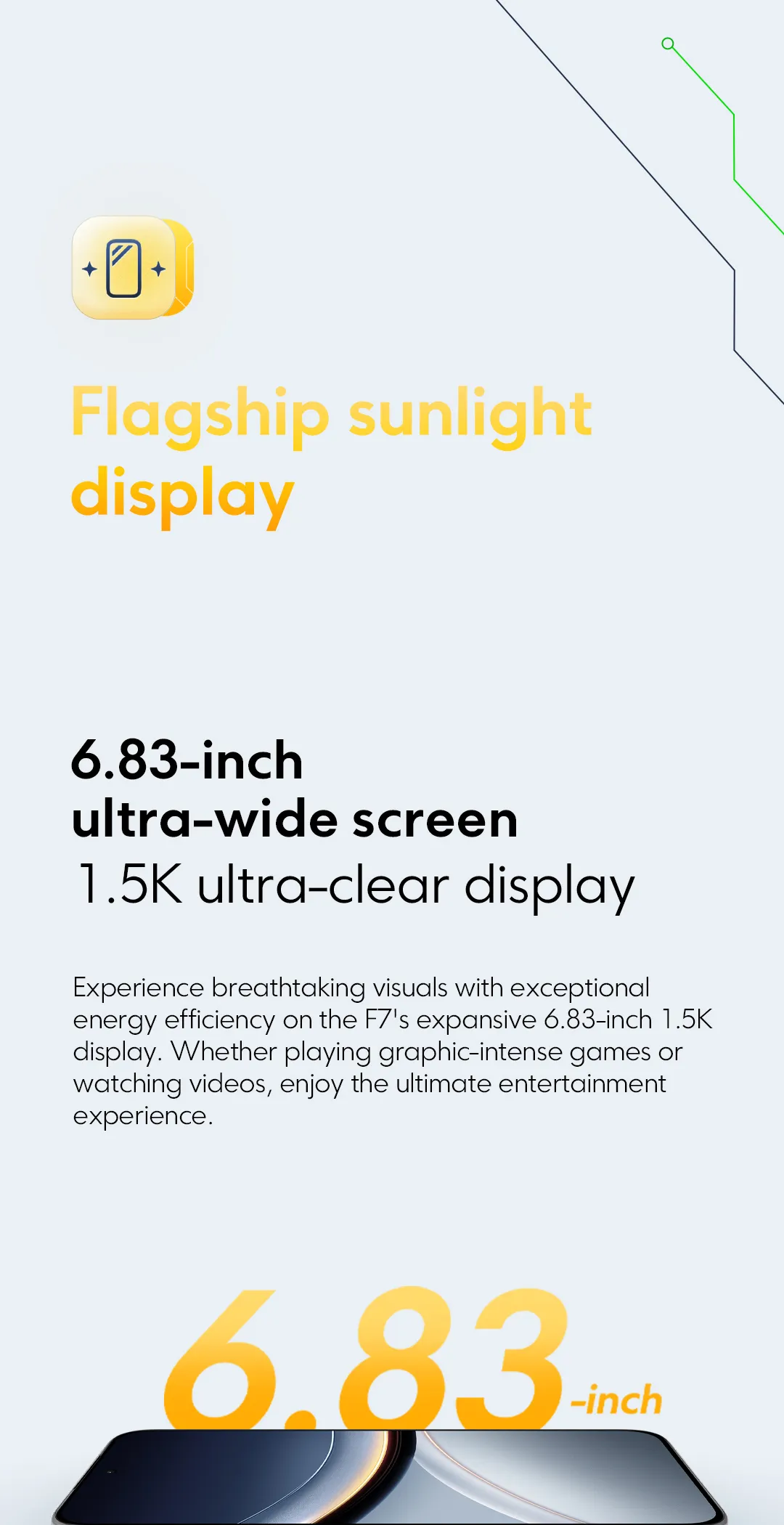 POCO F7（Promotional Product, Limited to 100 Units）