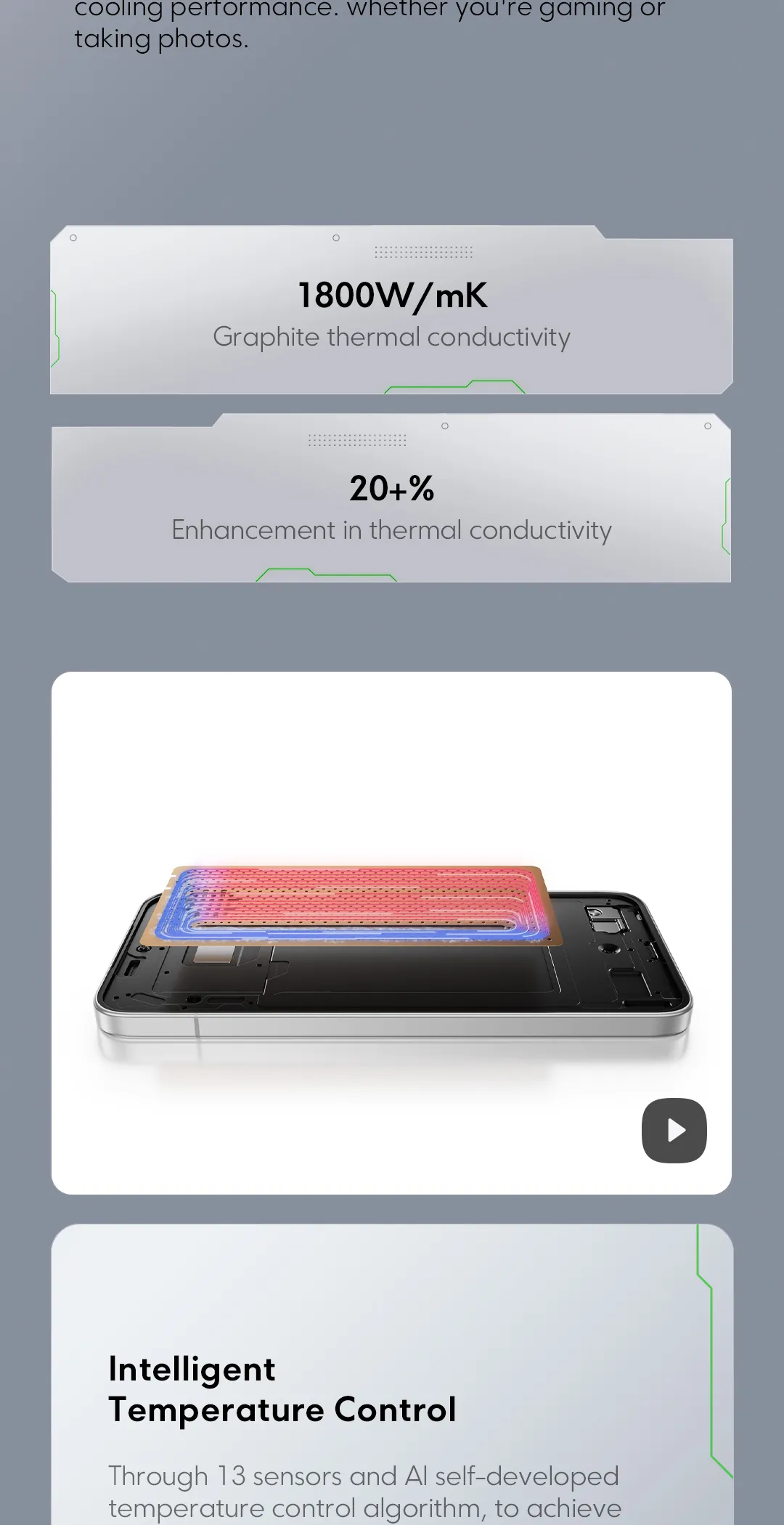 POCO F7（Promotional Product, Limited to 100 Units）