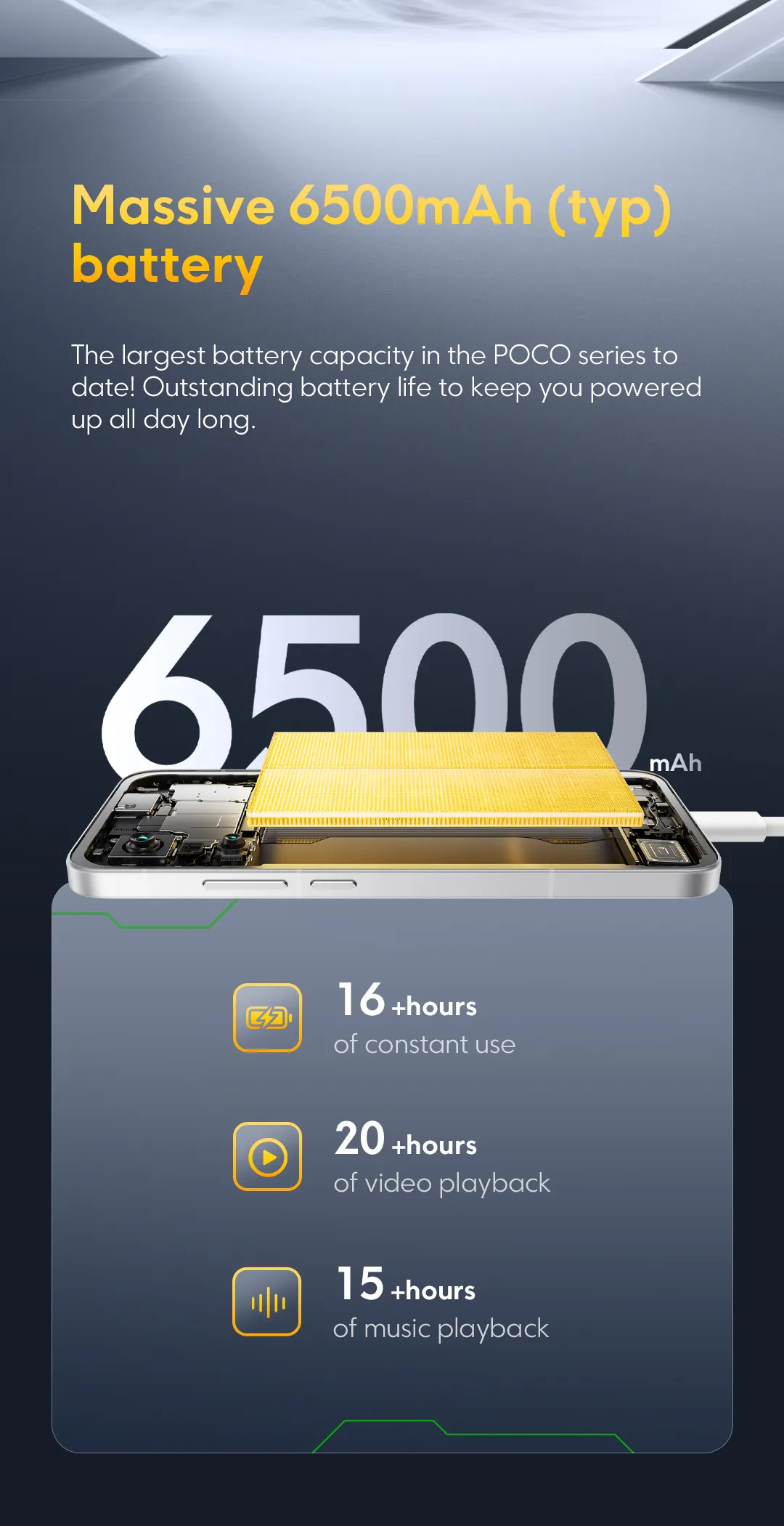 POCO F7（Promotional Product, Limited to 100 Units）