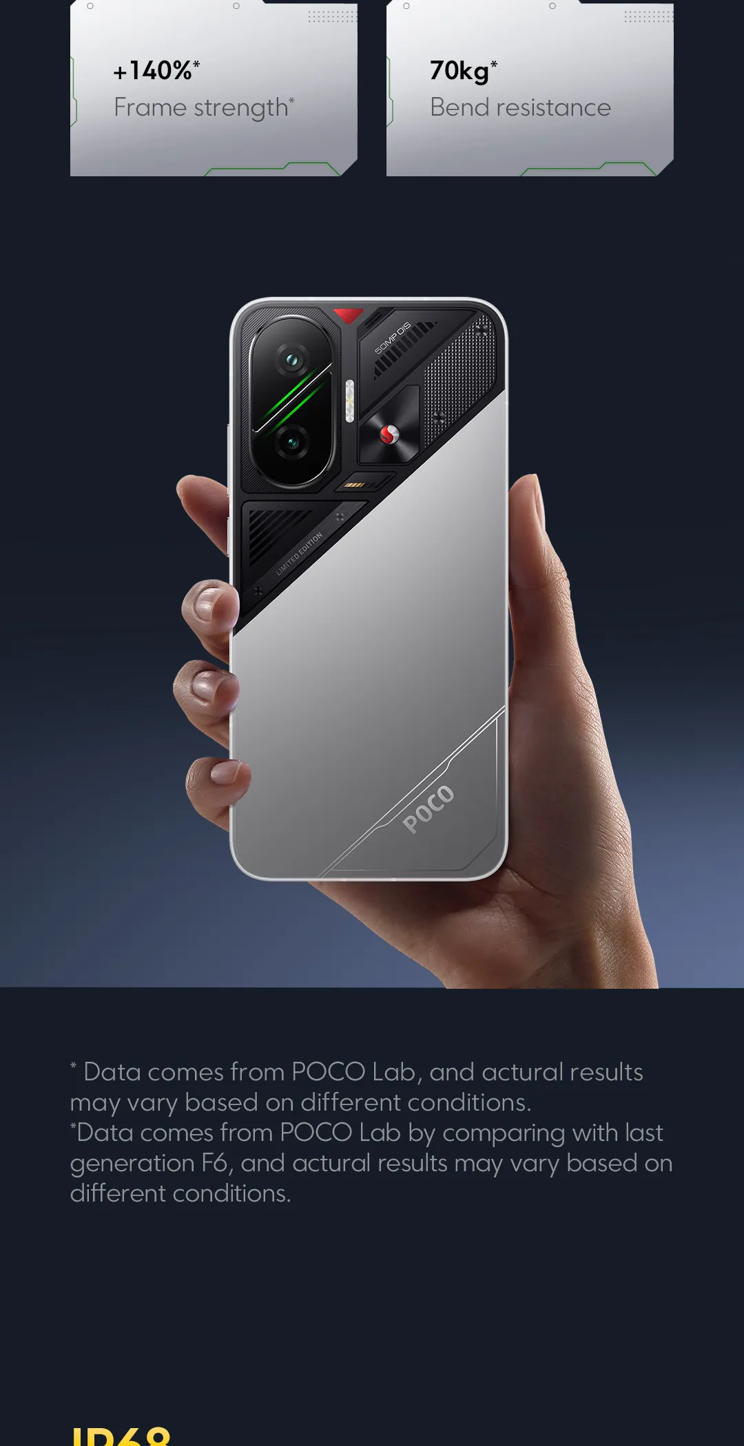 POCO F7（Promotional Product, Limited to 100 Units）