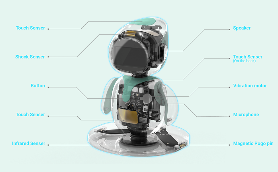 Eilik – A Cute Robotic Pet for Kids and Adults Alike