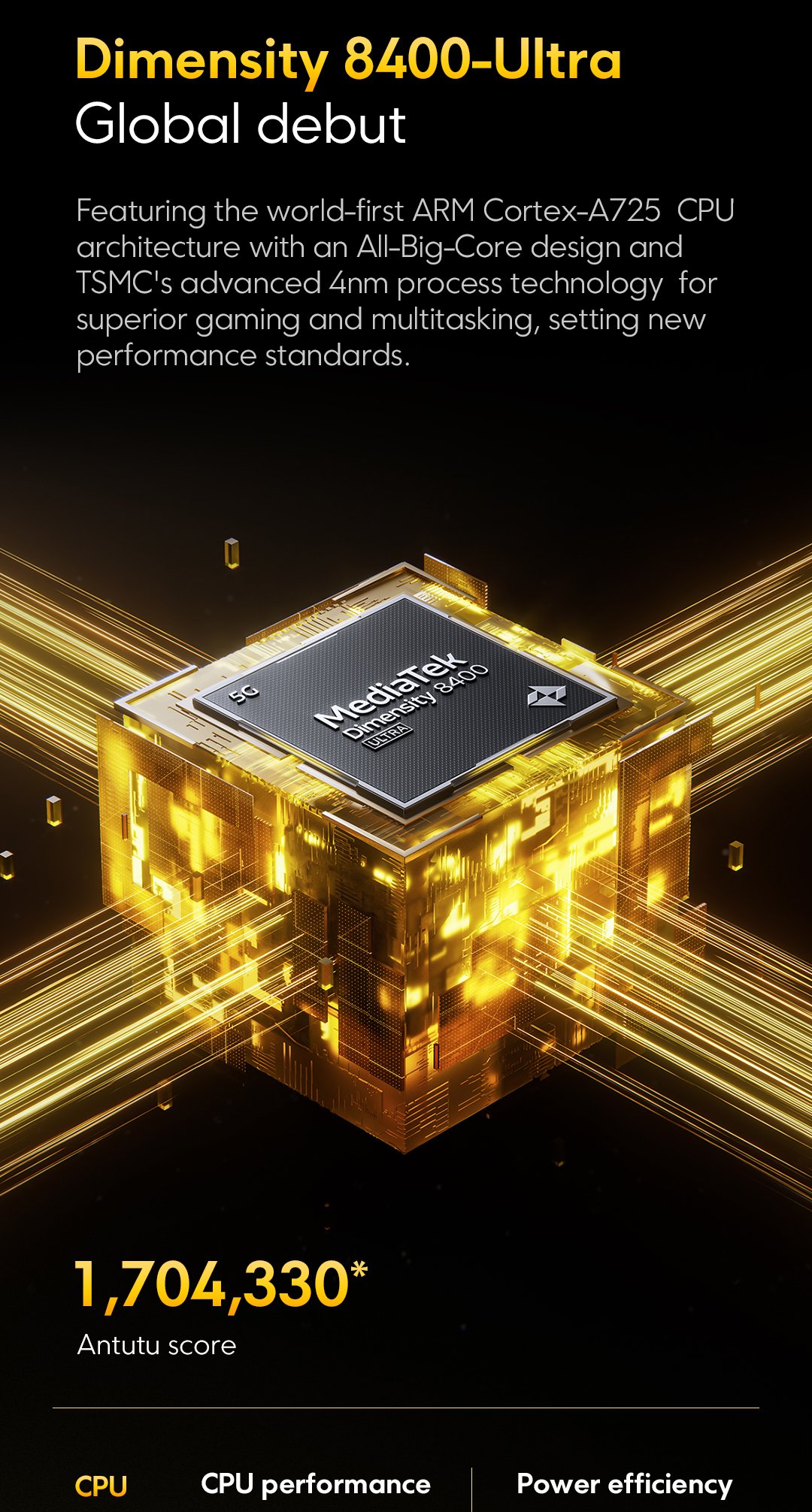 POCO X7 Pro - 90W fast charging ⚡ 6000 mAh battery 🔋 12GB + 512GB | Official clearance sale - only RM 99.9 - Ships to Selangor 🚚 Only 100 units left