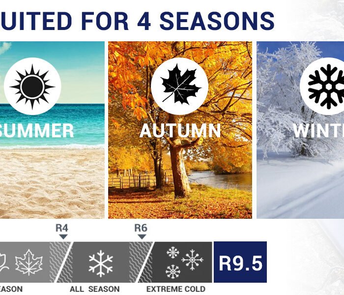 Elegear Self-Inflating Sleeping Pad, 3.18-Inch Extra-Thick Memory Foam Camping Pad with Pillow, 20-Second Quick Inflation, 4-Season Warm Camping Pad – Suitable for Camping/Travelling/Hiking/Car Use