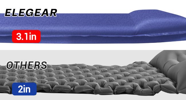 Elegear Self-Inflating Sleeping Pad, 3.18-Inch Extra-Thick Memory Foam Camping Pad with Pillow, 20-Second Quick Inflation, 4-Season Warm Camping Pad – Suitable for Camping/Travelling/Hiking/Car Use