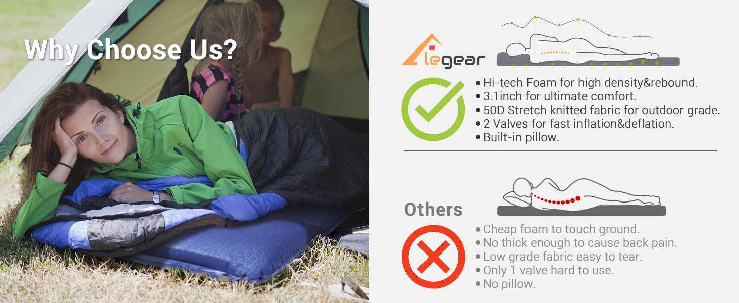 Elegear Self-Inflating Sleeping Pad, 3.18-Inch Extra-Thick Memory Foam Camping Pad with Pillow, 20-Second Quick Inflation, 4-Season Warm Camping Pad – Suitable for Camping/Travelling/Hiking/Car Use